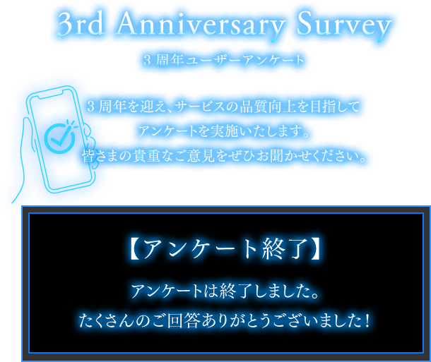 3rd Anniversary Survey