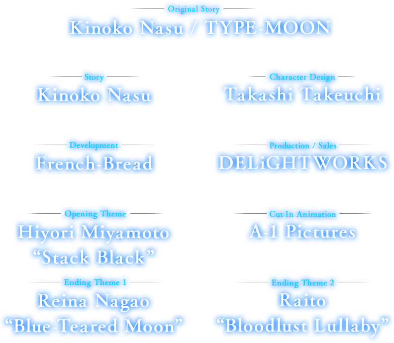 Original Story Kinoko Nasu / TYPE-MOON Story Kinoko Nasu Character Design Takashi Takeuchi Development French-Bread Production / Sales DELiGHTWORKS Opening Theme Hiyori Miyamoto “Stack Black” Cut-In Animation A-1 Pictures Ending Theme 1 Reina Nagao “Blue-Teared Moon” Ending Theme 2 Raito “Bloodlust Lullaby”
